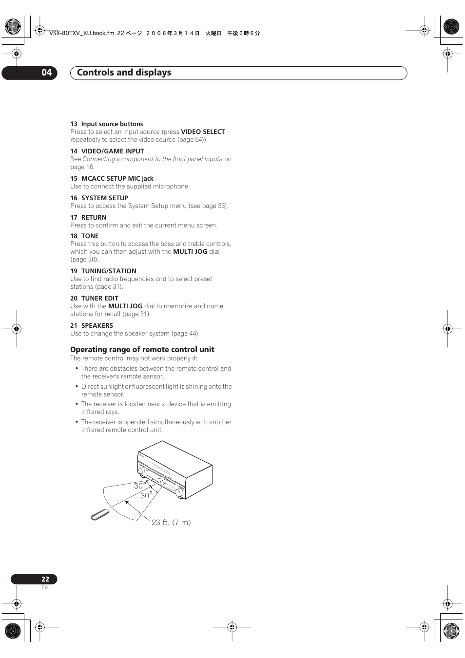 Operating range of remote control unit, Controls and displays 04 | Classe Audio VSX-80TXV User Manual | Page 22 / 73