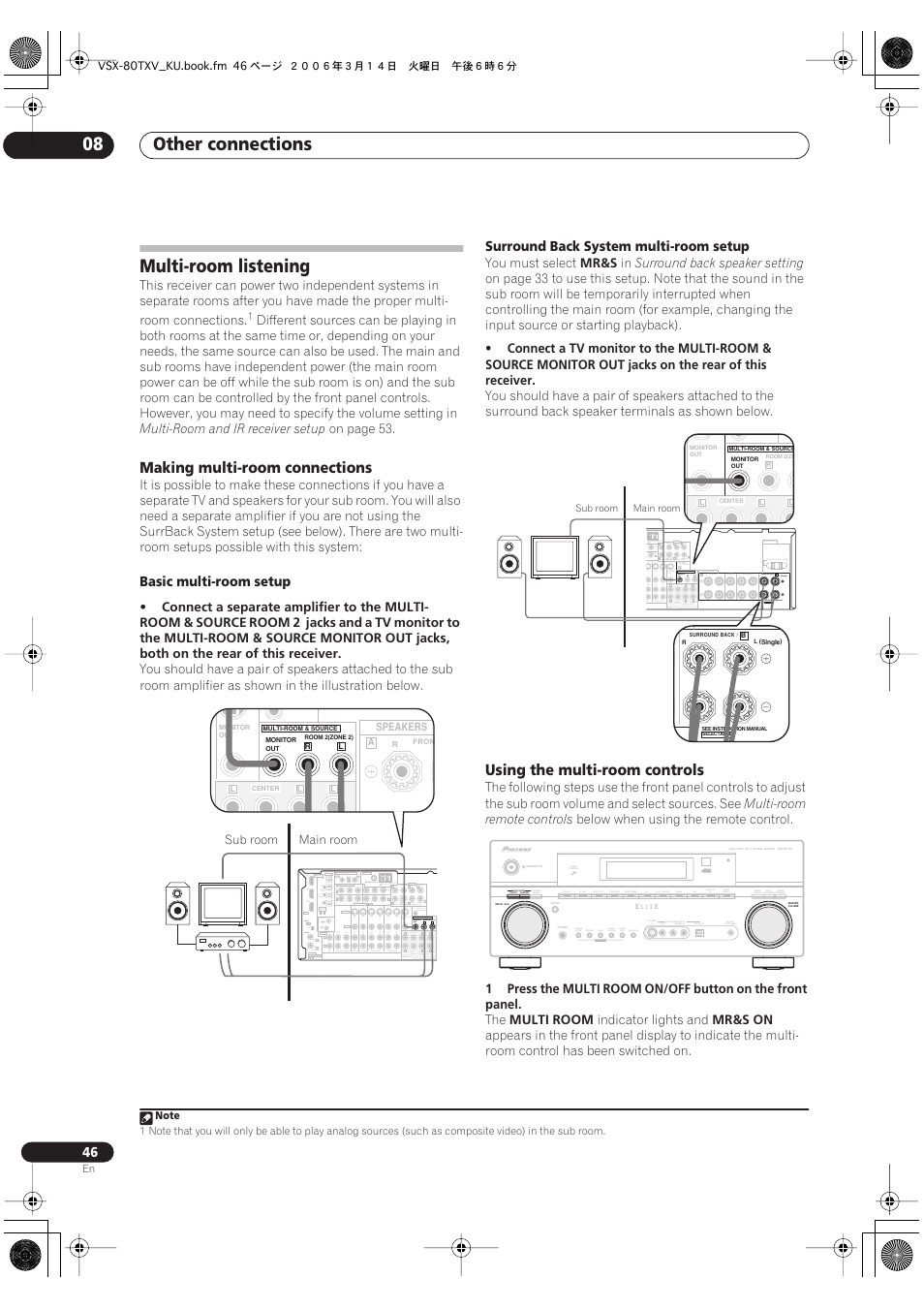 Multi-room listening, Other connections 08, Making multi-room connections | Using the multi-room controls | Classe Audio VSX-80TXV User Manual | Page 46 / 73