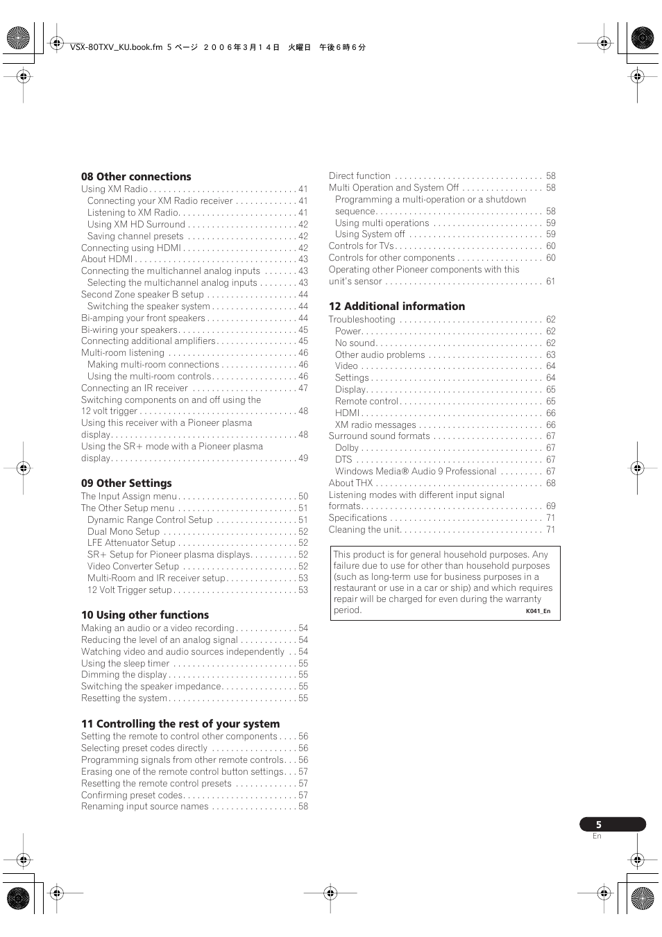 Classe Audio VSX-80TXV User Manual | Page 5 / 73