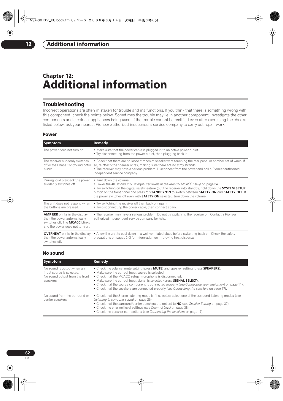 12 additional information, Troubleshooting, Power no sound | Additional information, Additional information 12, Chapter 12 | Classe Audio VSX-80TXV User Manual | Page 62 / 73