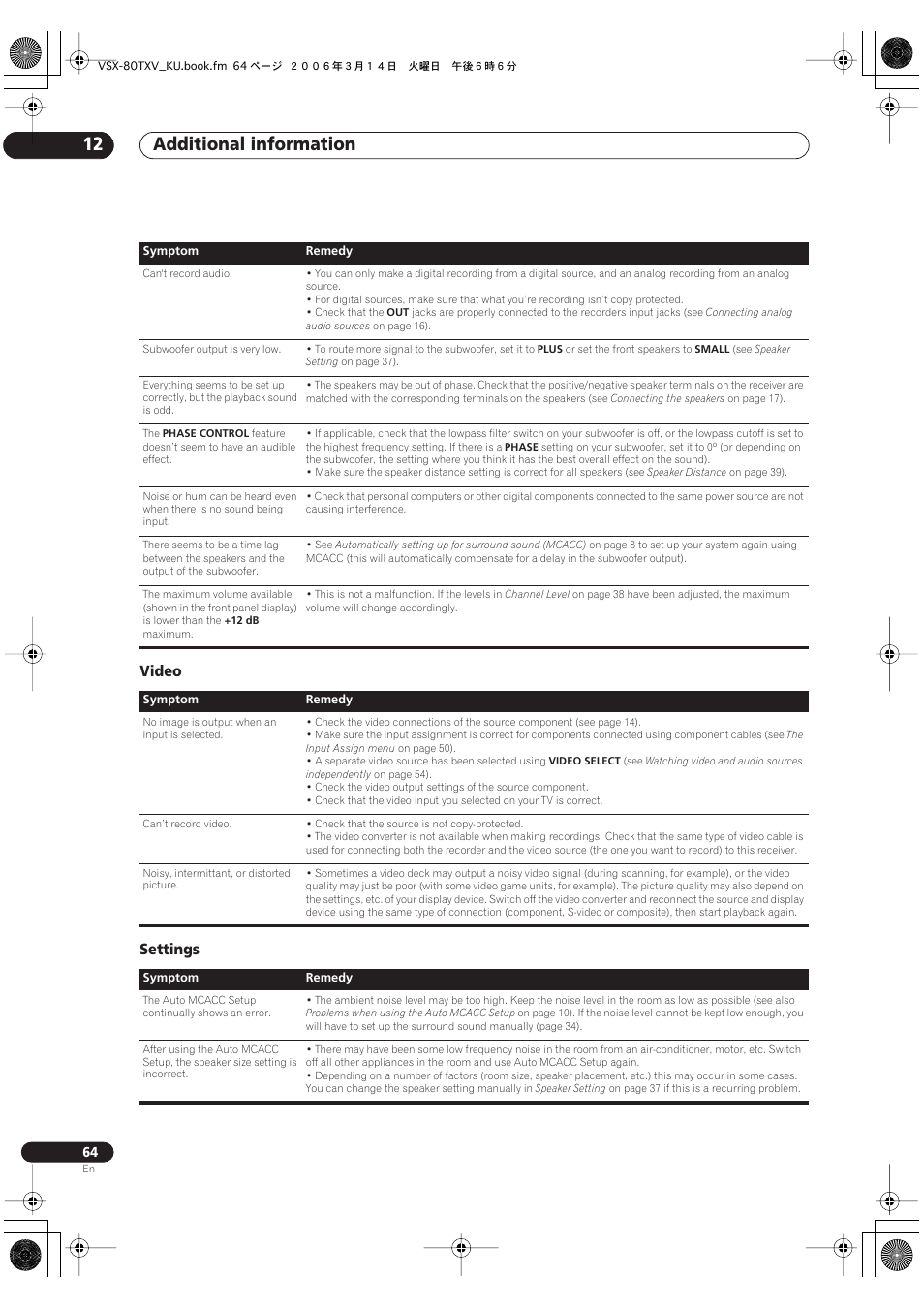 Video settings, Additional information 12 | Classe Audio VSX-80TXV User Manual | Page 64 / 73