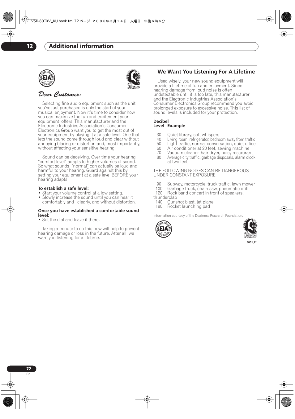 Additional information 12 | Classe Audio VSX-80TXV User Manual | Page 72 / 73