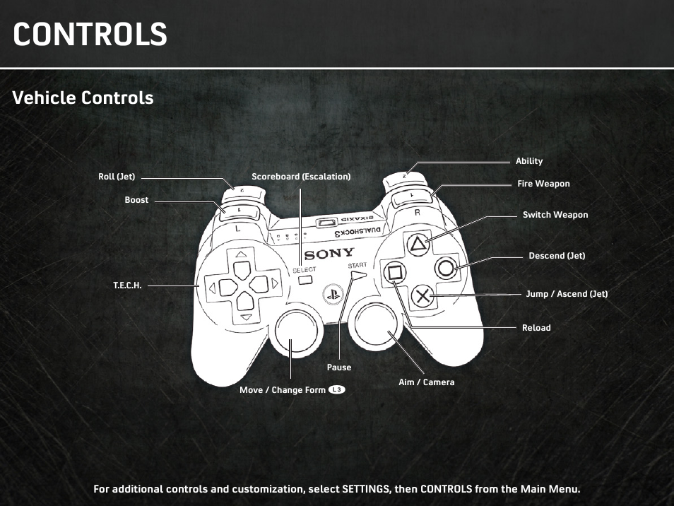 Controls, Vehicle controls | Activision Transformers: Rise of the Dark Spark User Manual | Page 4 / 12