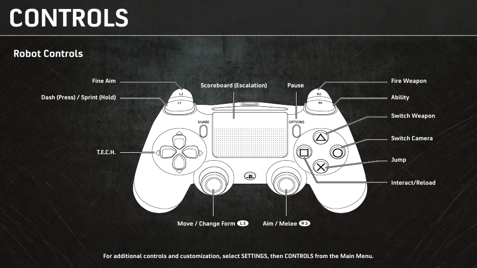 Controls, Robot controls | Activision Transformers: Rise of the Dark Spark User Manual | Page 4 / 8