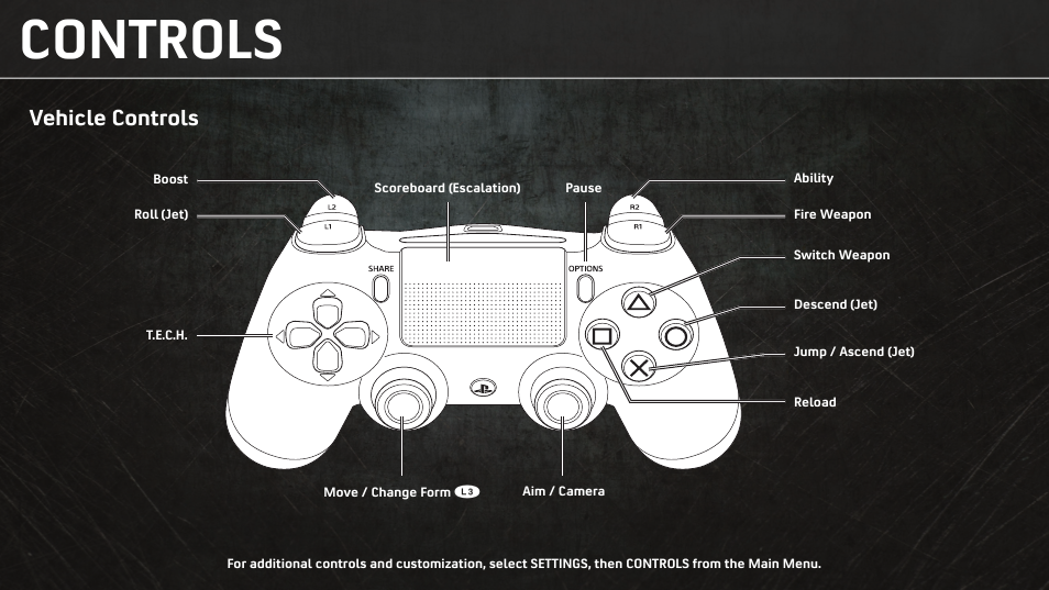 Controls, Vehicle controls | Activision Transformers: Rise of the Dark Spark User Manual | Page 5 / 8