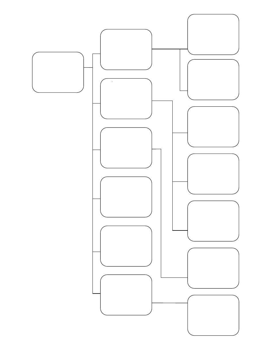 Ssp-60 menu flow chart | Classe Audio SSP-60 User Manual | Page 15 / 36