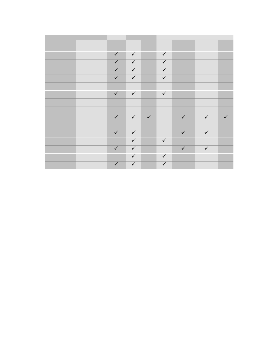 Classe Audio SSP-60 User Manual | Page 33 / 36