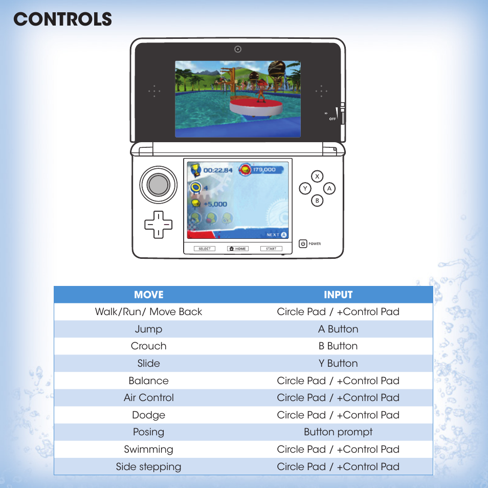 Controls | Activision Wipeout Create & Crash User Manual | Page 5 / 8