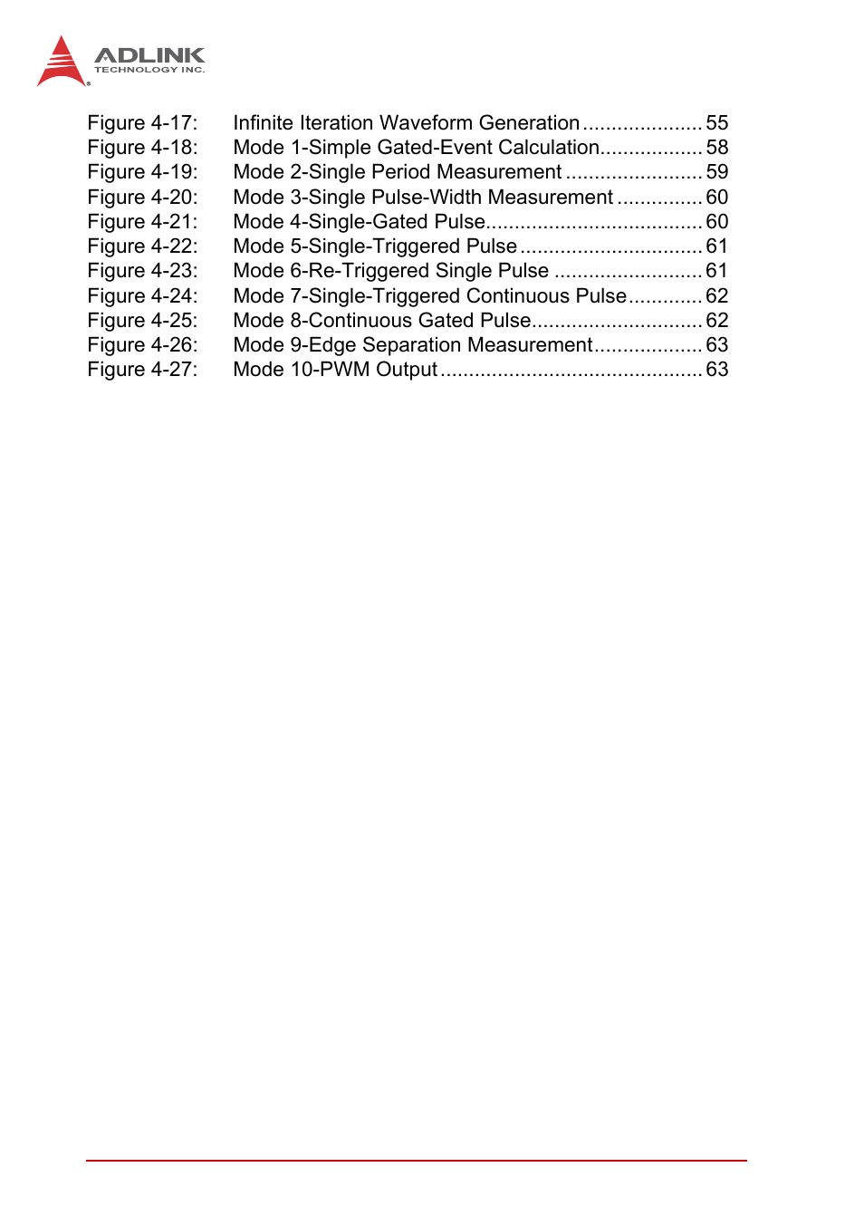 ADLINK USB-1903 User Manual | Page 12 / 84