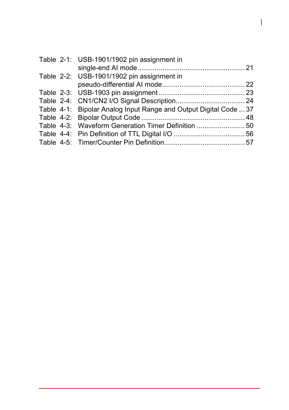 List of tables | ADLINK USB-1903 User Manual | Page 13 / 84