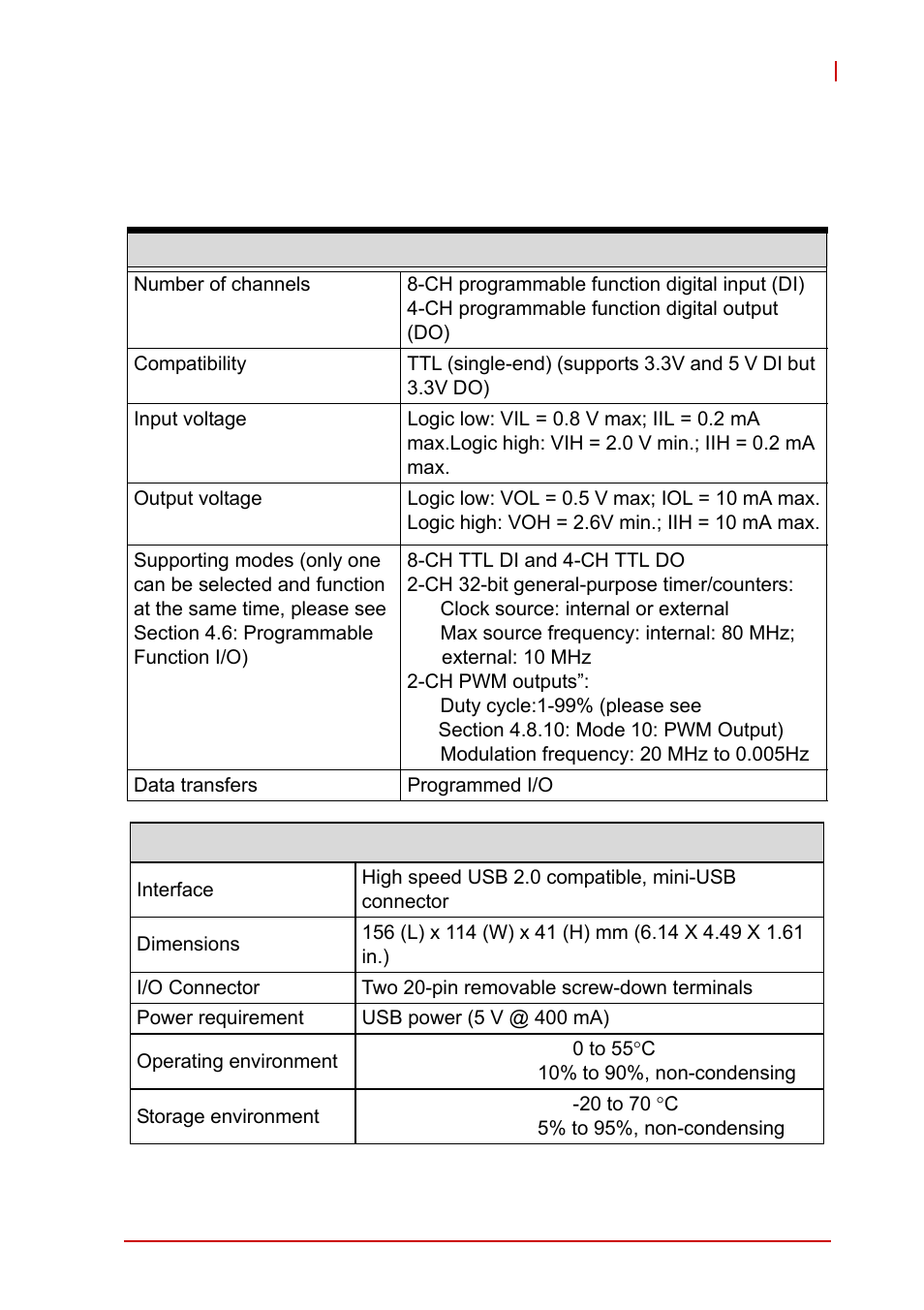 4 specifications, 1 general specifications, Specifications | General specifications | ADLINK USB-1903 User Manual | Page 17 / 84