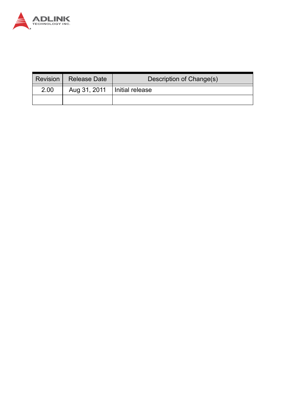 Revision history | ADLINK USB-1903 User Manual | Page 2 / 84