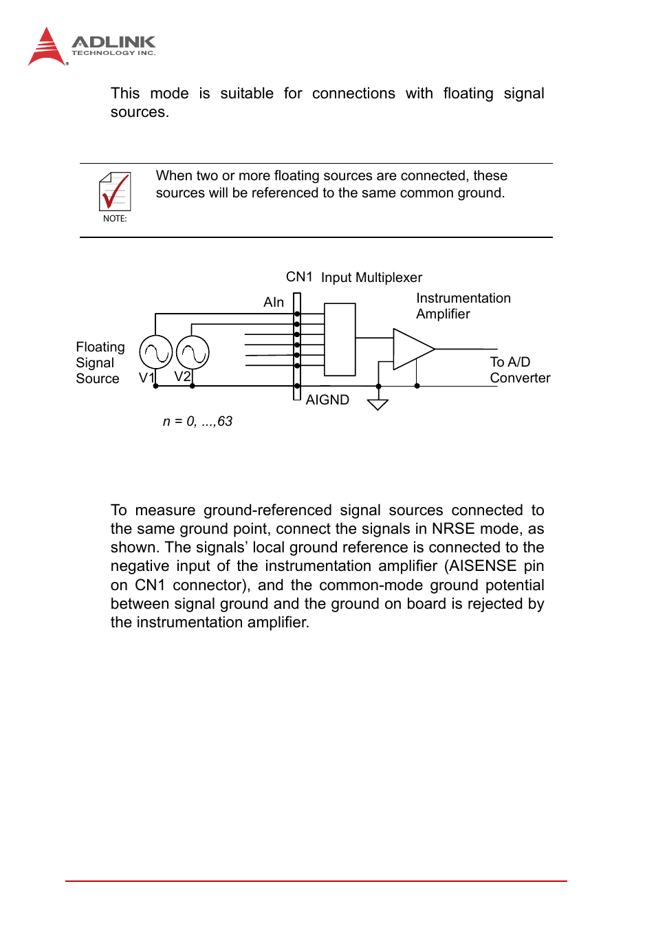 Figure 2-15, Floating source w/ rse input connections | ADLINK USB-1903 User Manual | Page 40 / 84