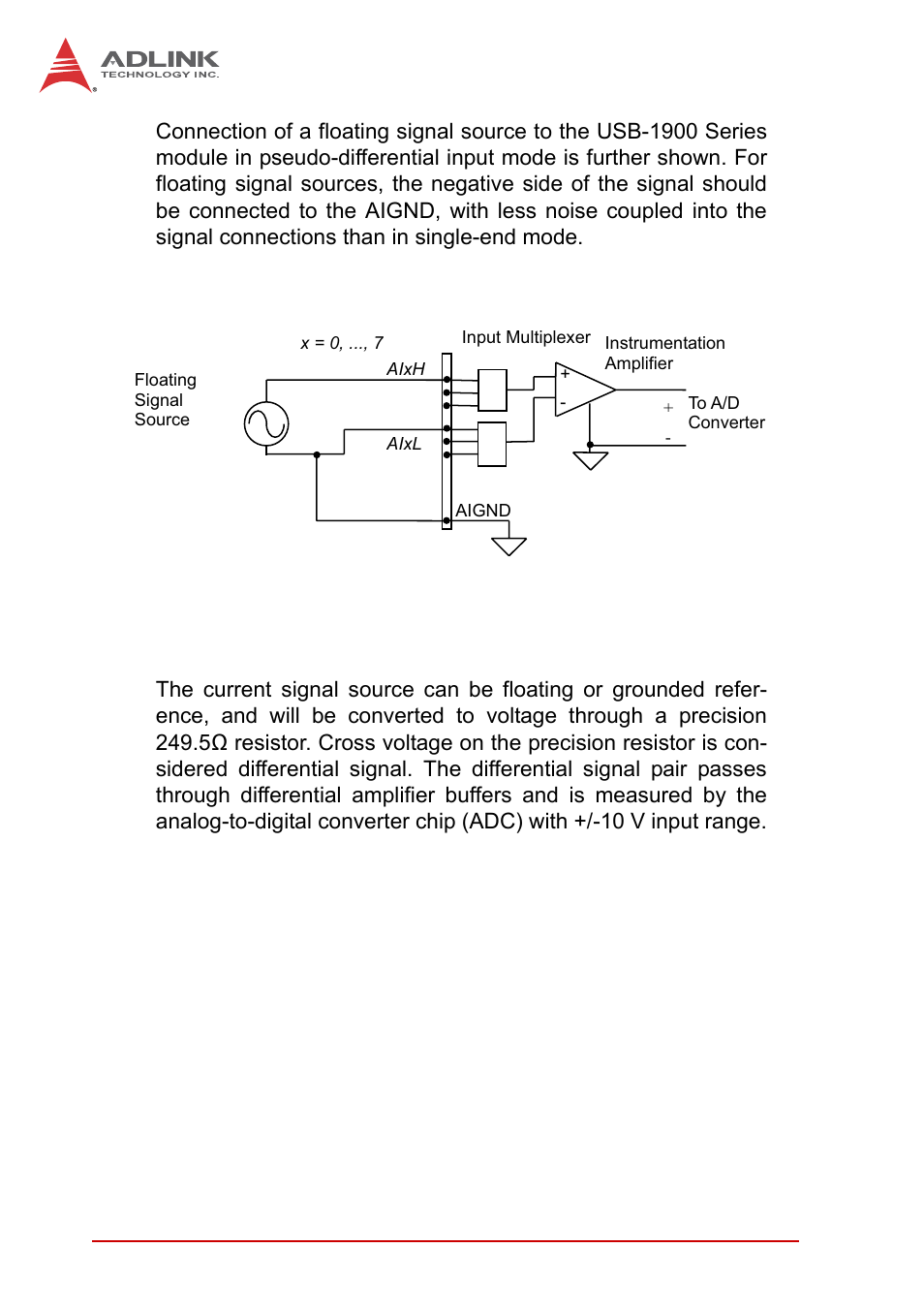 Figure 2-18, Floating source w/ p-d input | ADLINK USB-1903 User Manual | Page 42 / 84