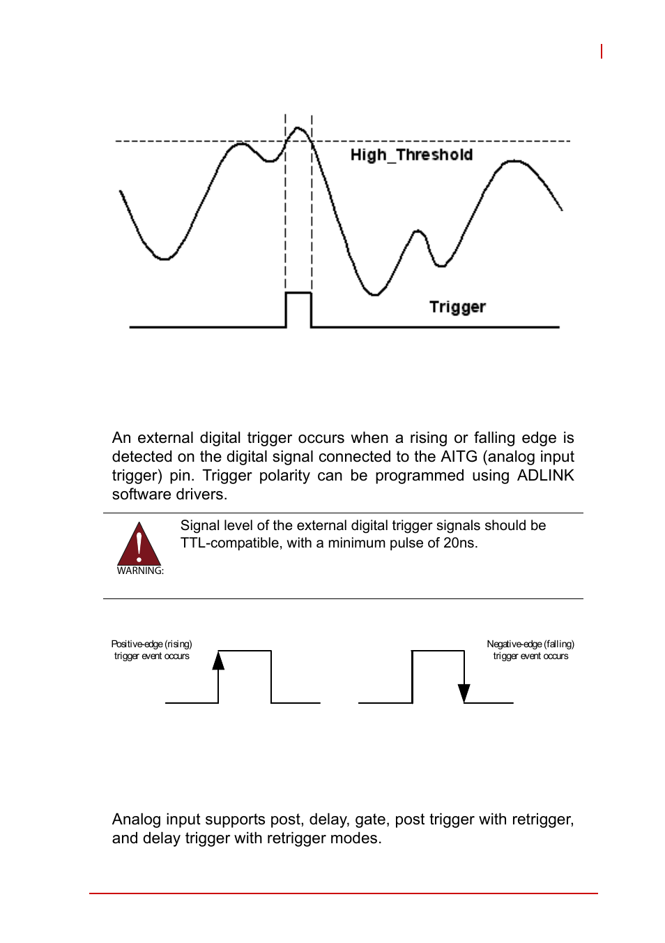 3 external digital triggering, 4 trigger modes, External digital triggering | Trigger modes, Figure 4-5, Above-high analog triggering, Figure 4-6, Digital triggering | ADLINK USB-1903 User Manual | Page 57 / 84