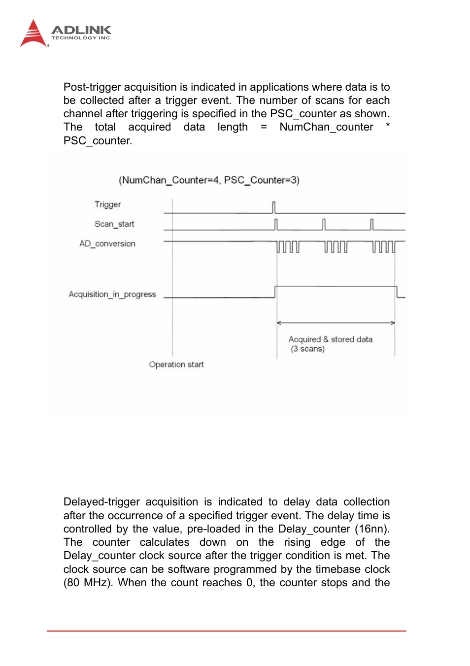 1 post-trigger acquisition mode (no retriggering), Post-trigger acquisition mode (no retriggering), Delayed-trigger acquisition mode (no retriggering) | Figure 4-7, Post trigger without retriggering | ADLINK USB-1903 User Manual | Page 58 / 84