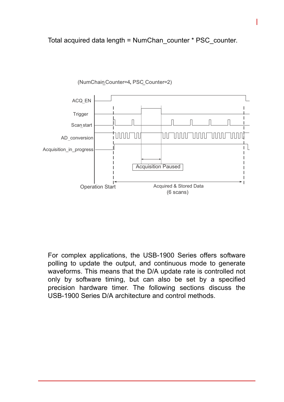 5 d/a conversion, D/a conversion, Figure 4-10 | Gated trigger | ADLINK USB-1903 User Manual | Page 61 / 84