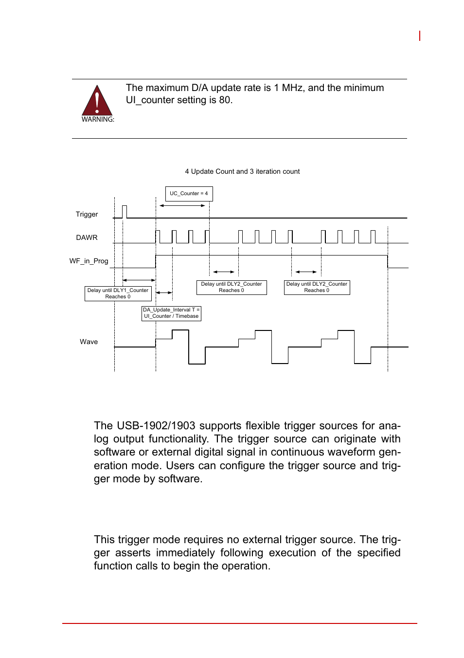 4 waveform trigger sources, Waveform trigger sources, Figure 4-13 | Waveform generation hardware timing, Figure 4-13: waveform generation hardware timing | ADLINK USB-1903 User Manual | Page 65 / 84