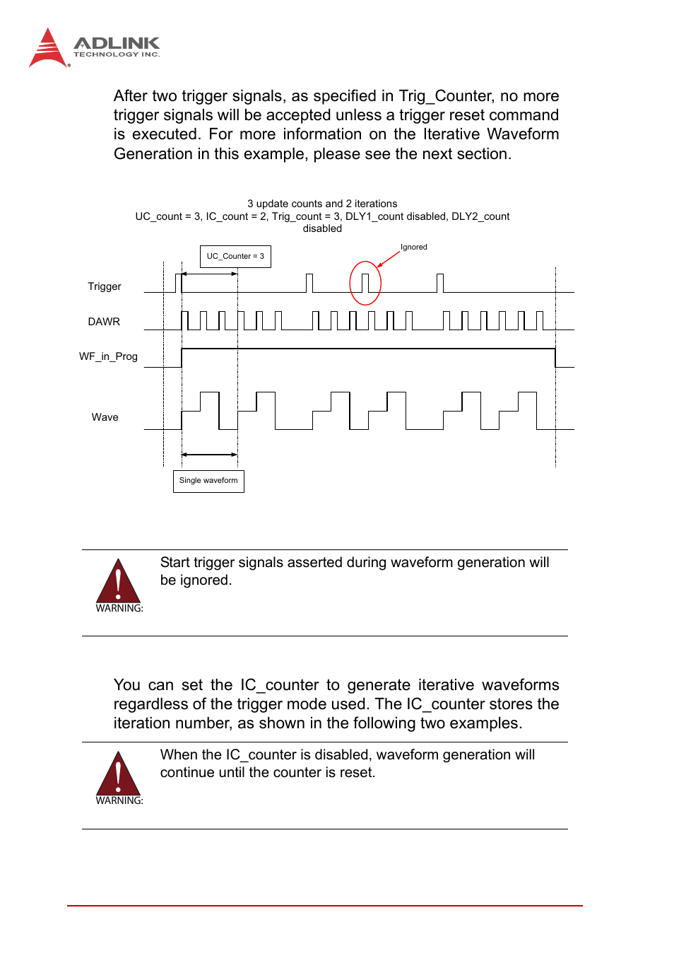 Figure 4-16, Post-trigger or delayed-trigger with retriggering | ADLINK USB-1903 User Manual | Page 68 / 84