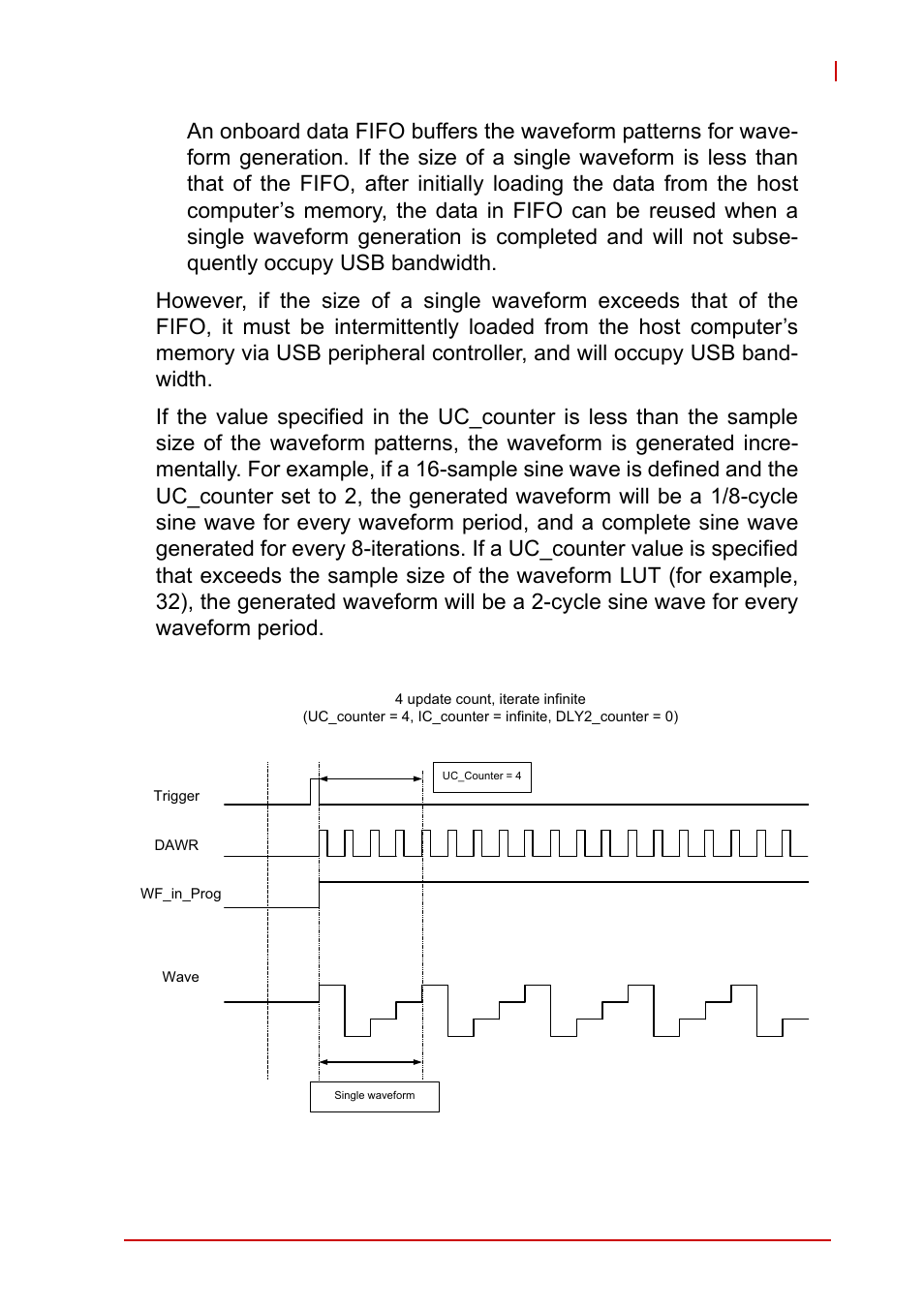 Figure 4-17, Infinite iteration waveform generation | ADLINK USB-1903 User Manual | Page 69 / 84