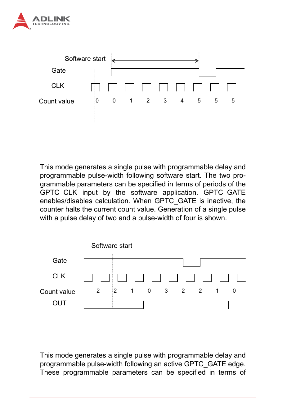 4 mode 4: single-gated pulse generation, 5 mode 5: single-triggered pulse, Mode 4: single-gated pulse generation | Mode 5: single-triggered pulse, Figure 4-20, Mode 3-single pulse-width measurement, Figure 4-21, Mode 4-single-gated pulse | ADLINK USB-1903 User Manual | Page 74 / 84