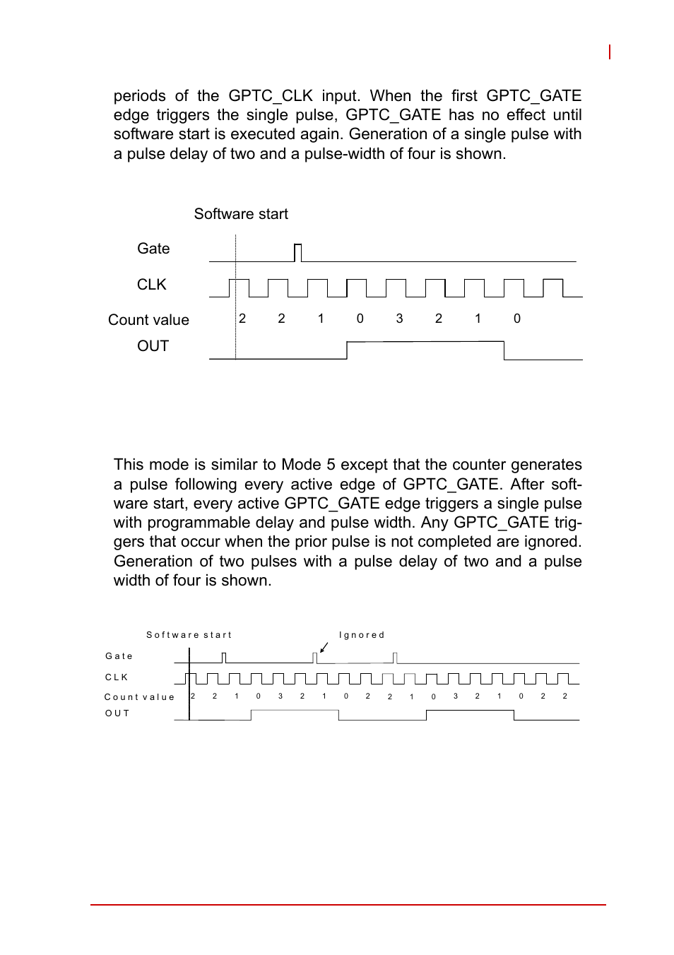 6 mode 6: re-triggered single pulse generation, Mode 6: re-triggered single pulse generation, Figure 4-22 | Mode 5-single-triggered pulse, Figure 4-23, Mode 6-re-triggered single pulse, Gate clk count value out software start, Figure 4-22: mode 5-single-triggered pulse, Figure 4-23: mode 6-re-triggered single pulse | ADLINK USB-1903 User Manual | Page 75 / 84