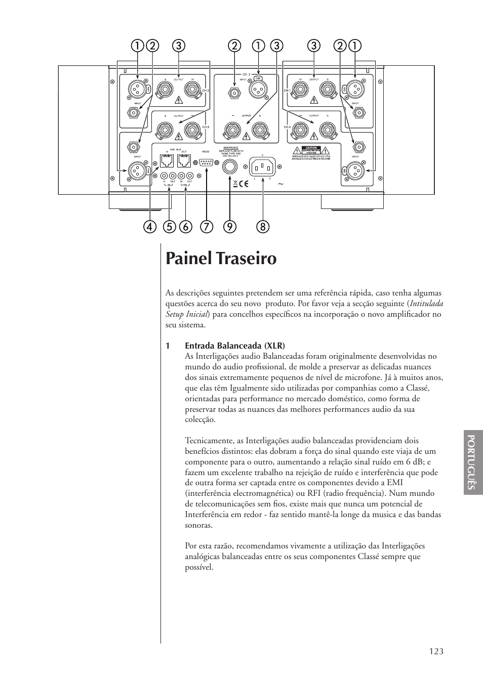Painel traseiro | Classe Audio CA-5100 User Manual | Page 123 / 180