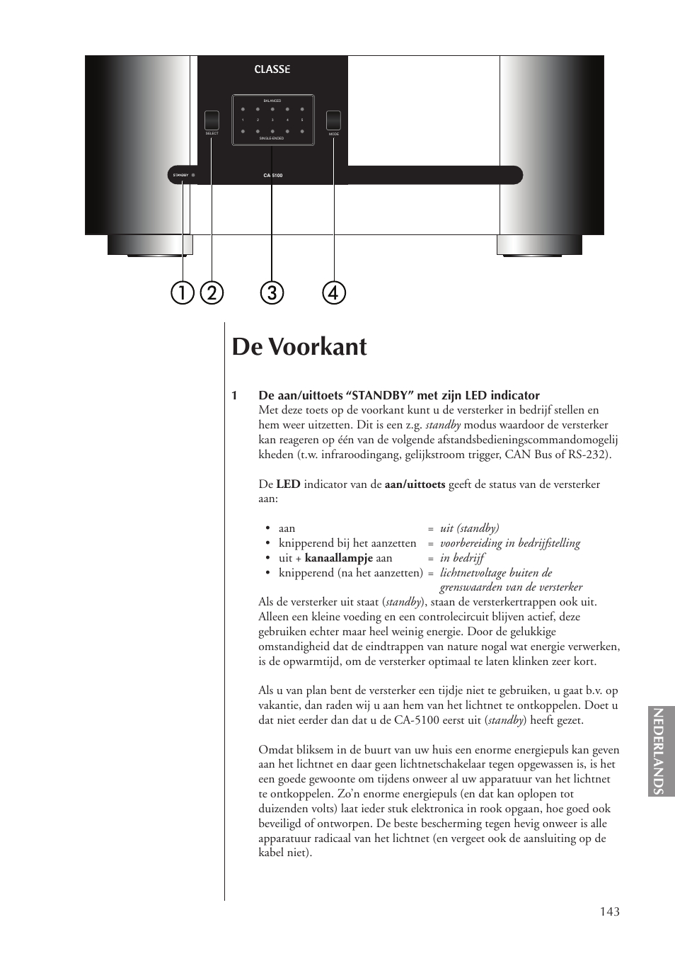 De voorkant, Nederlands | Classe Audio CA-5100 User Manual | Page 143 / 180