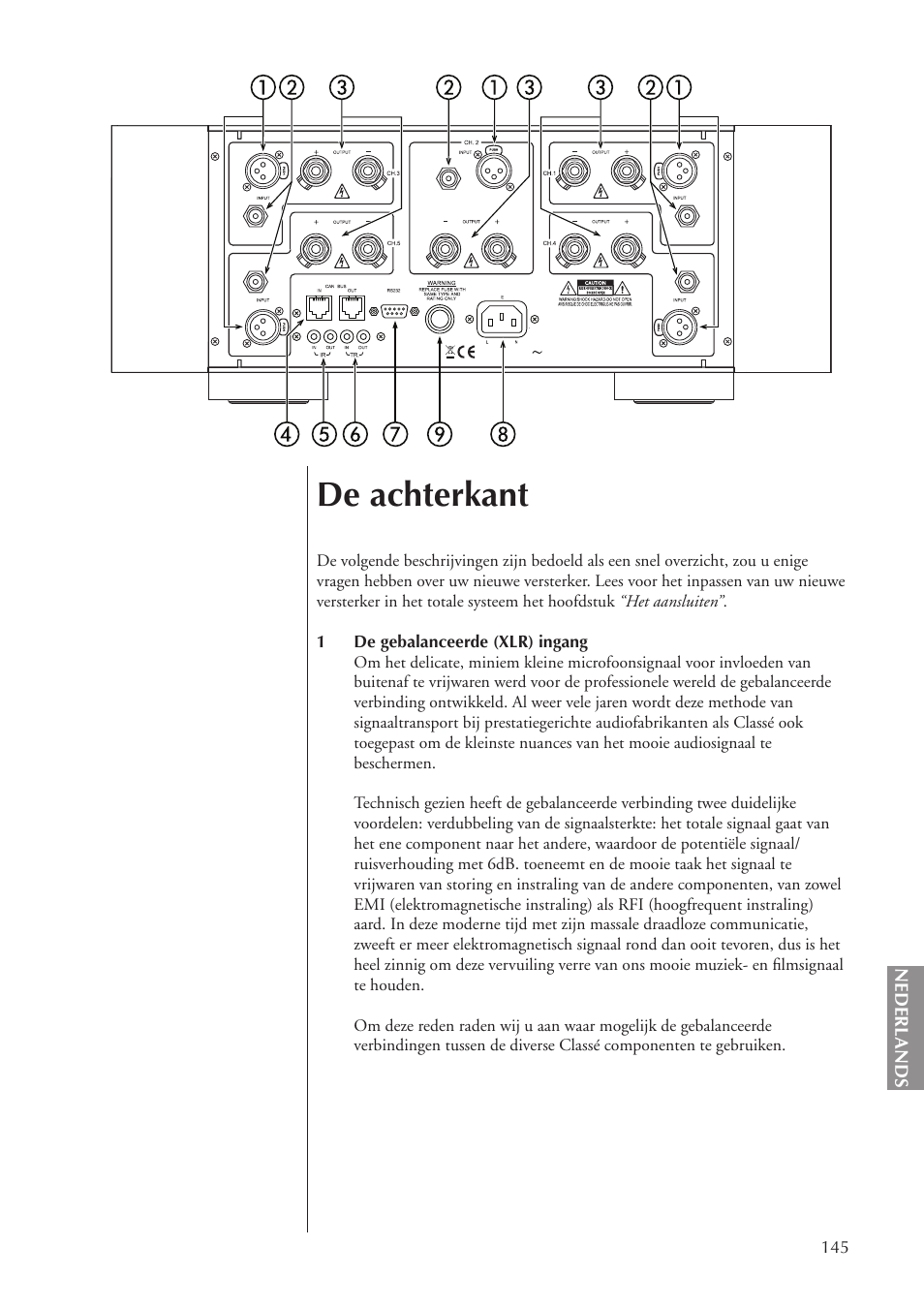 De achterkant | Classe Audio CA-5100 User Manual | Page 145 / 180