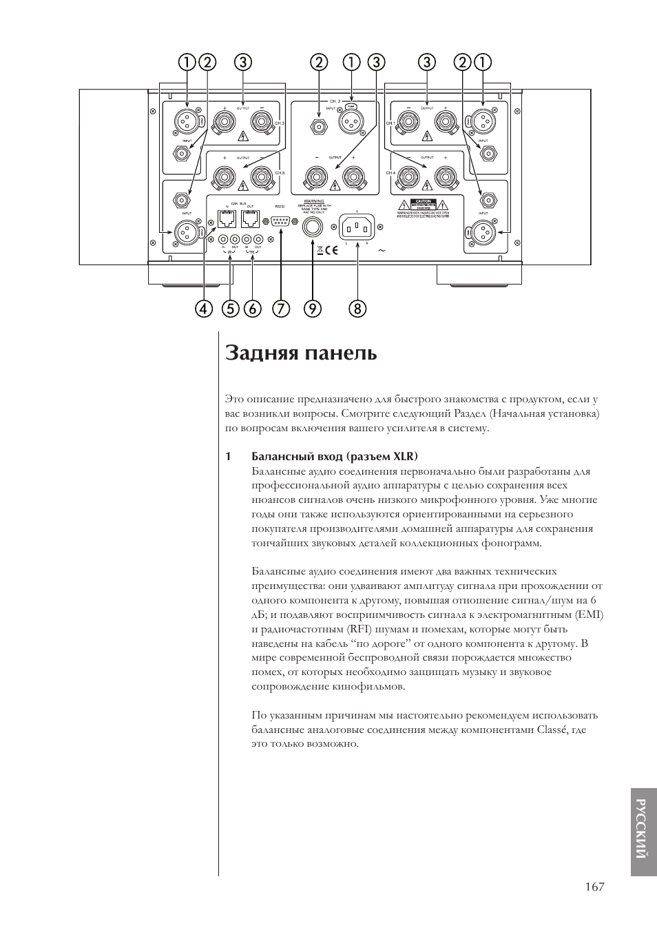 Задняя панель | Classe Audio CA-5100 User Manual | Page 167 / 180