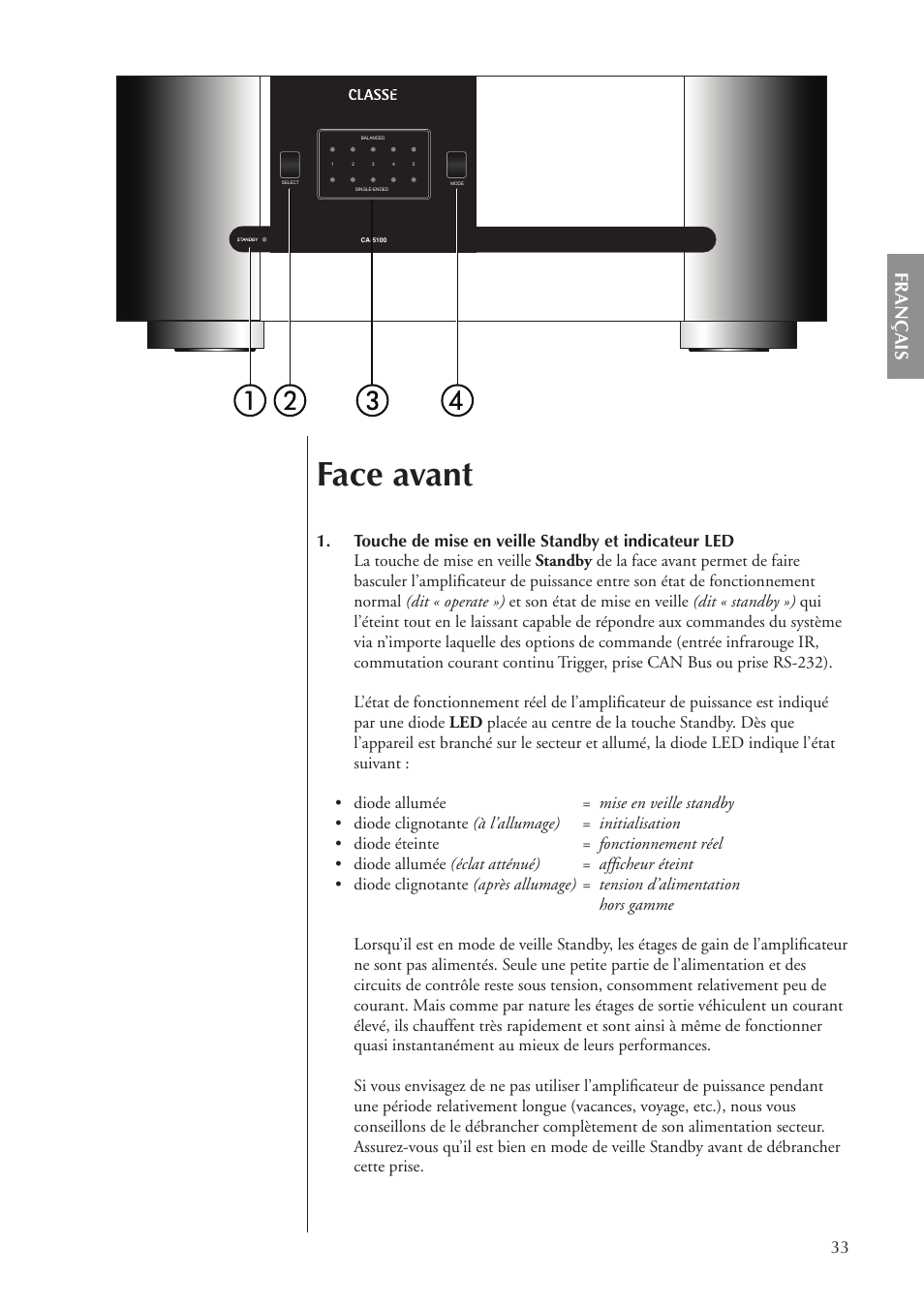 Face avant, Français | Classe Audio CA-5100 User Manual | Page 33 / 180