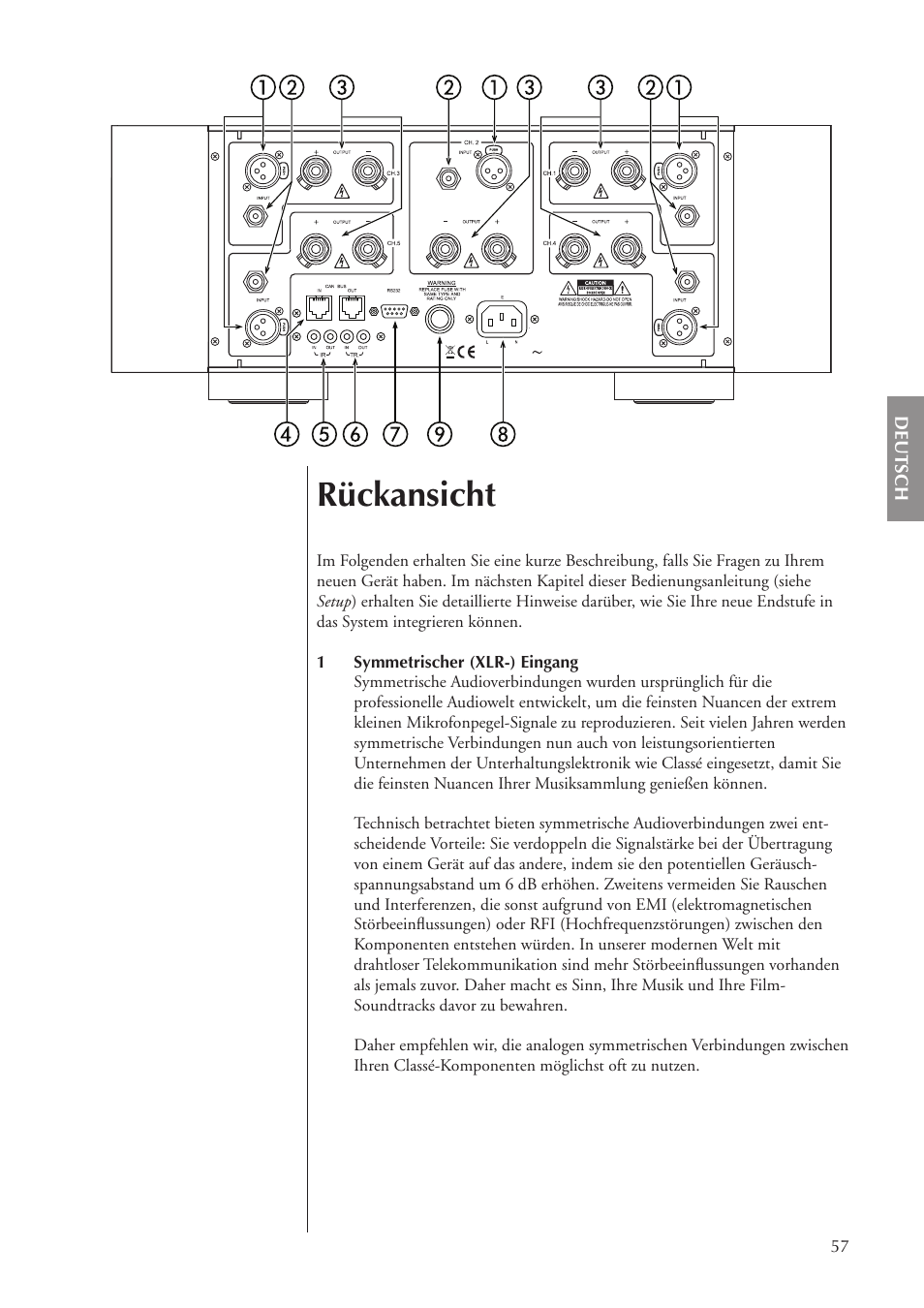 Rückansicht | Classe Audio CA-5100 User Manual | Page 57 / 180