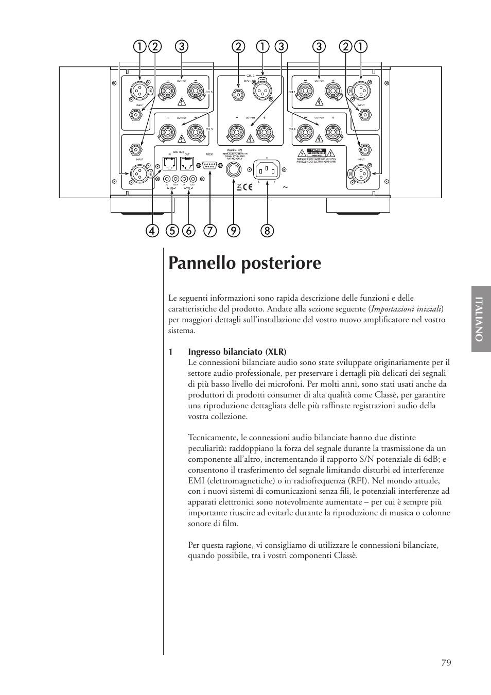 Pannello posteriore | Classe Audio CA-5100 User Manual | Page 79 / 180