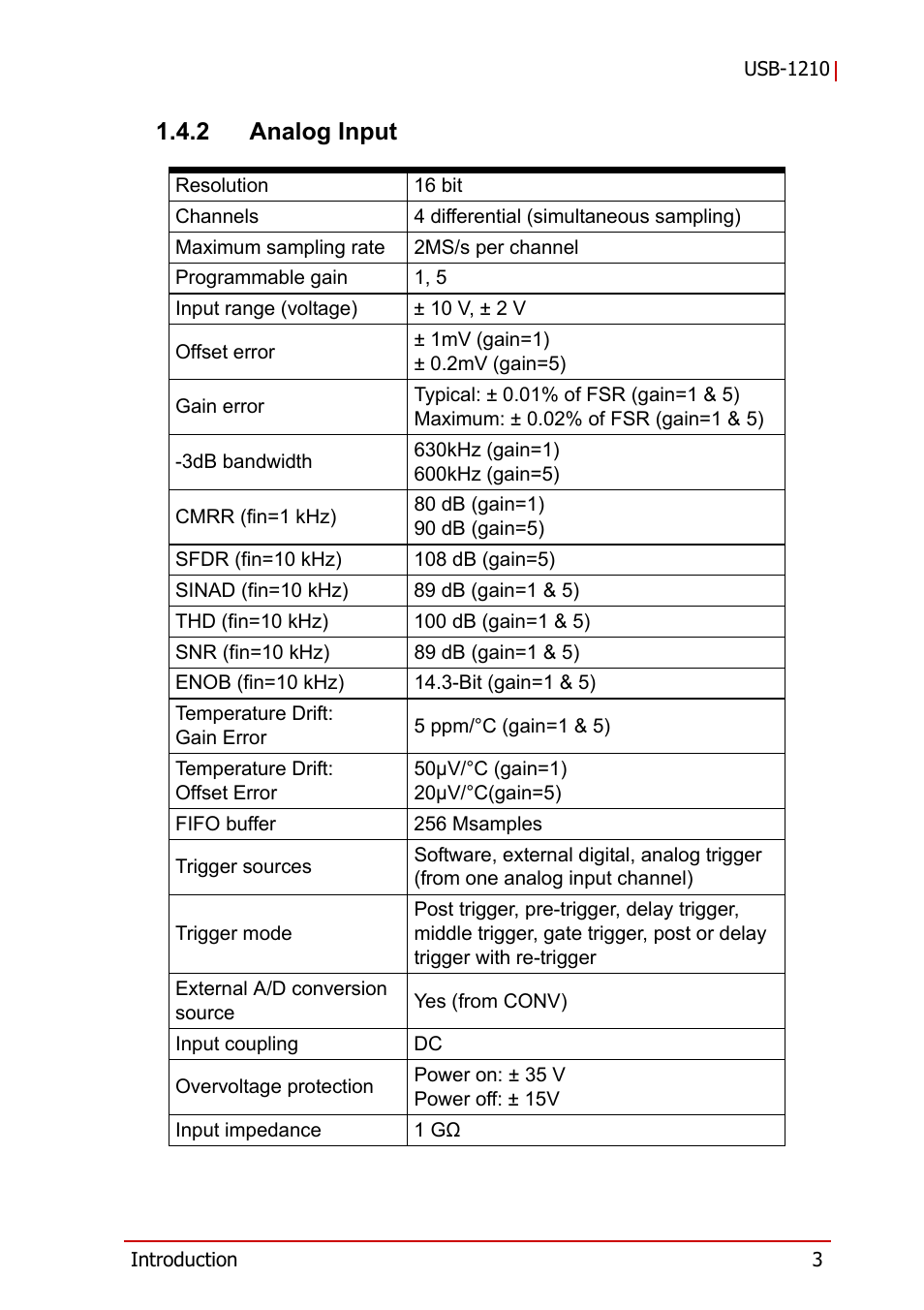 2 analog input, Analog input | ADLINK USB-1210 User Manual | Page 13 / 54