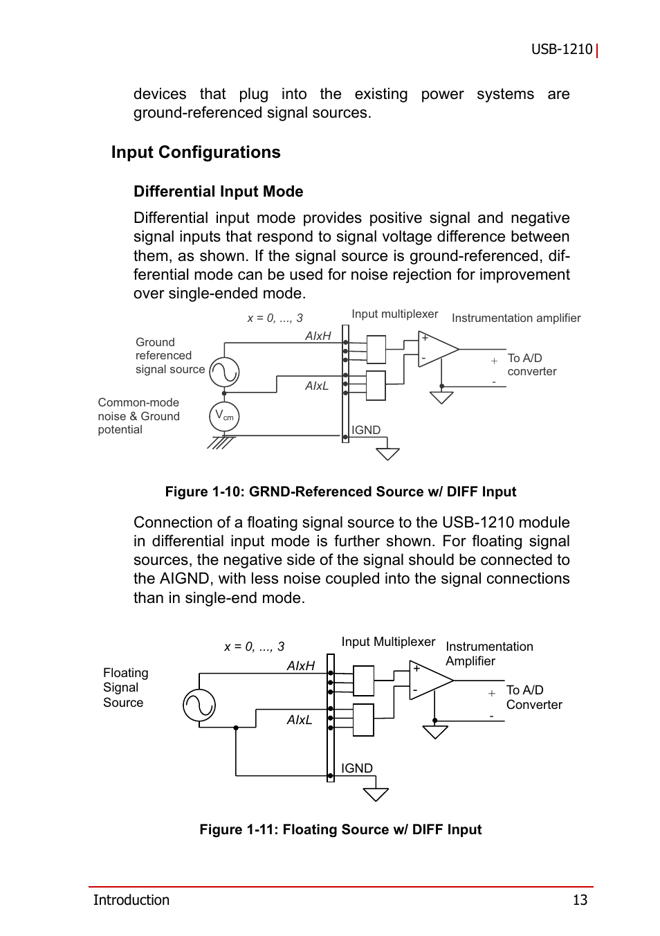 Input configurations, Figure 1-10, Grnd-referenced source w/ diff input | Figure 1-11, Floating source w/ diff input | ADLINK USB-1210 User Manual | Page 23 / 54