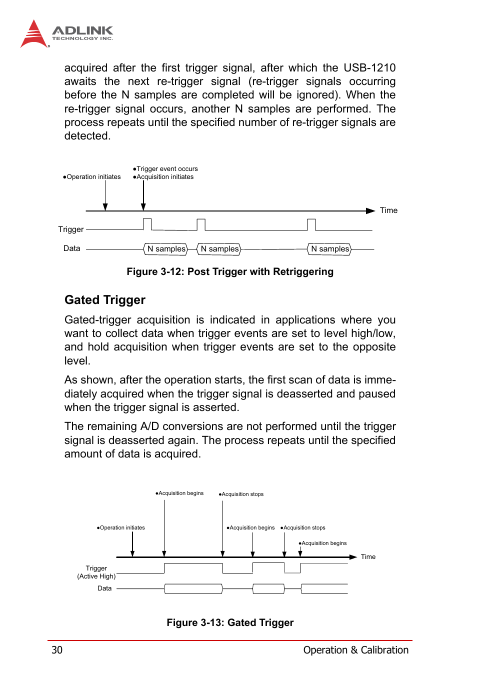 Gated trigger, Figure 3-12, Post trigger with retriggering | Figure 3-13, 30 operation & calibration, Figure 3-12: post trigger with retriggering, Figure 3-13: gated trigger | ADLINK USB-1210 User Manual | Page 40 / 54