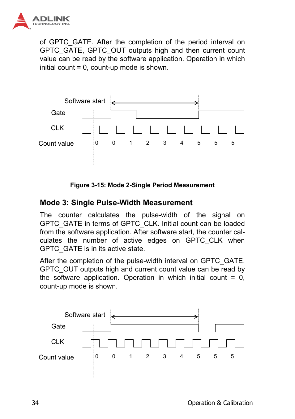 Mode 3: single pulse-width measurement, Figure 3-15, Mode 2-single period measurement | ADLINK USB-1210 User Manual | Page 44 / 54