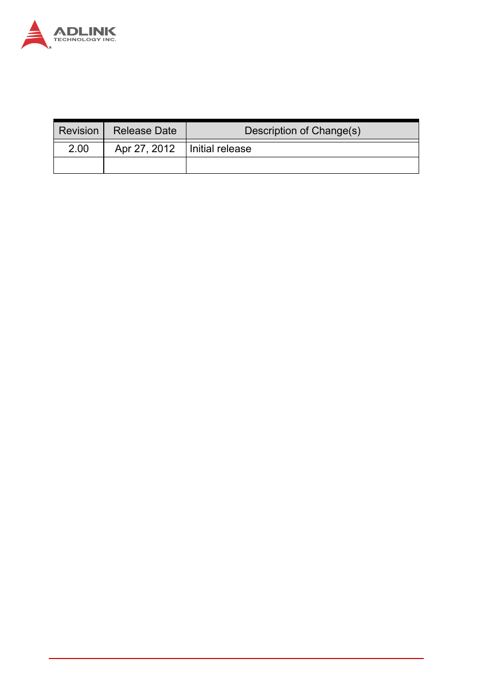 Revision history | ADLINK USB-2401 User Manual | Page 2 / 60