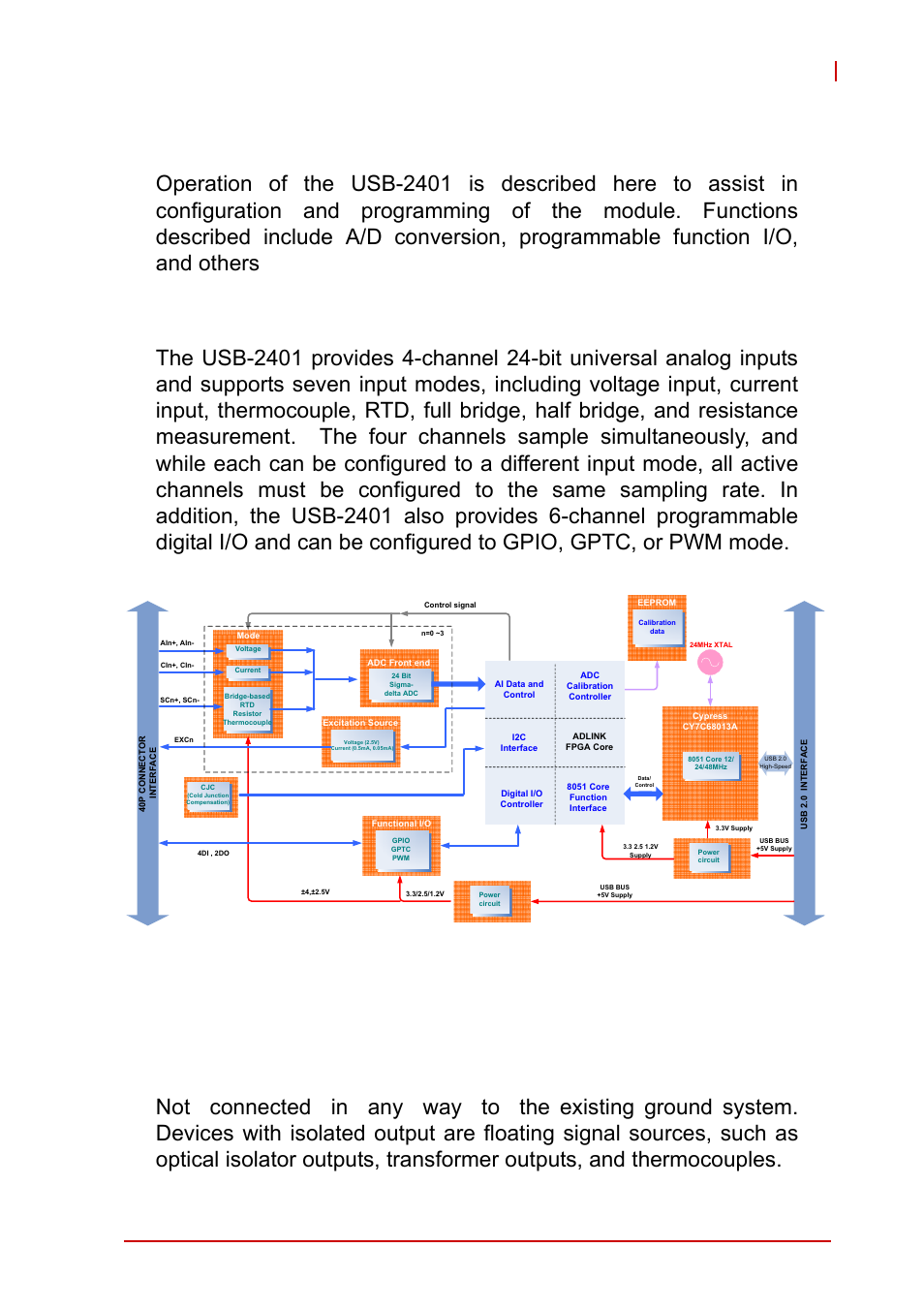 3 operation, 1 functional layout, 2 signal sources | 1 floating signal source, Functional layout, Signal sources, Floating signal source, Figure 3-1, Usb-2401 functional block diagram, 3operation | ADLINK USB-2401 User Manual | Page 37 / 60