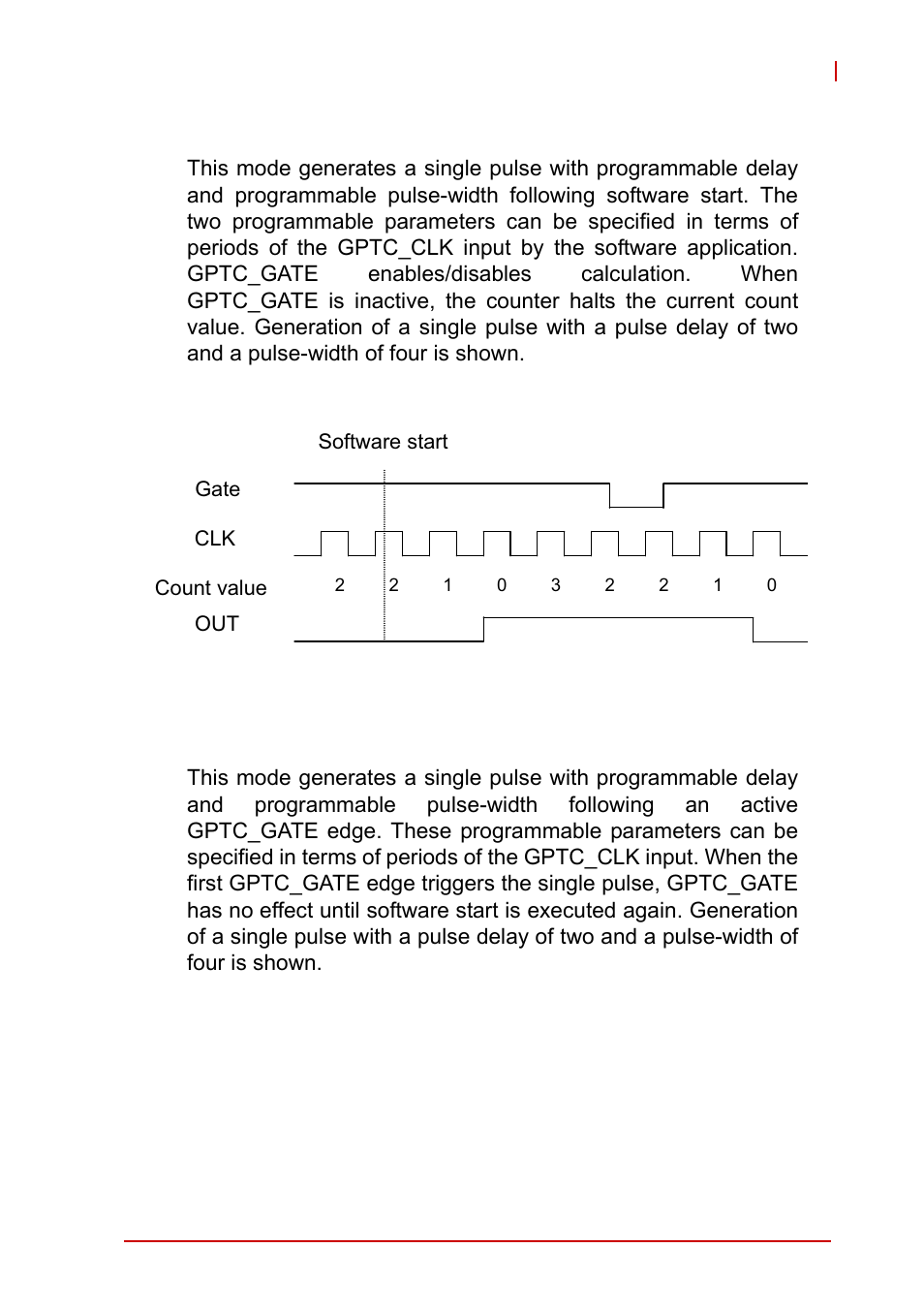 Figure 3-14, Mode 4-single-gated pulse | ADLINK USB-2401 User Manual | Page 51 / 60