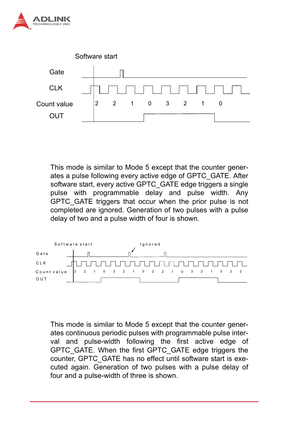 Figure 3-15, Mode 5-single-triggered pulse, Figure 3-16 | Mode 6-re-triggered single pulse, Gate clk count value out software start, Figure 3-16: mode 6-re-triggered single pulse | ADLINK USB-2401 User Manual | Page 52 / 60