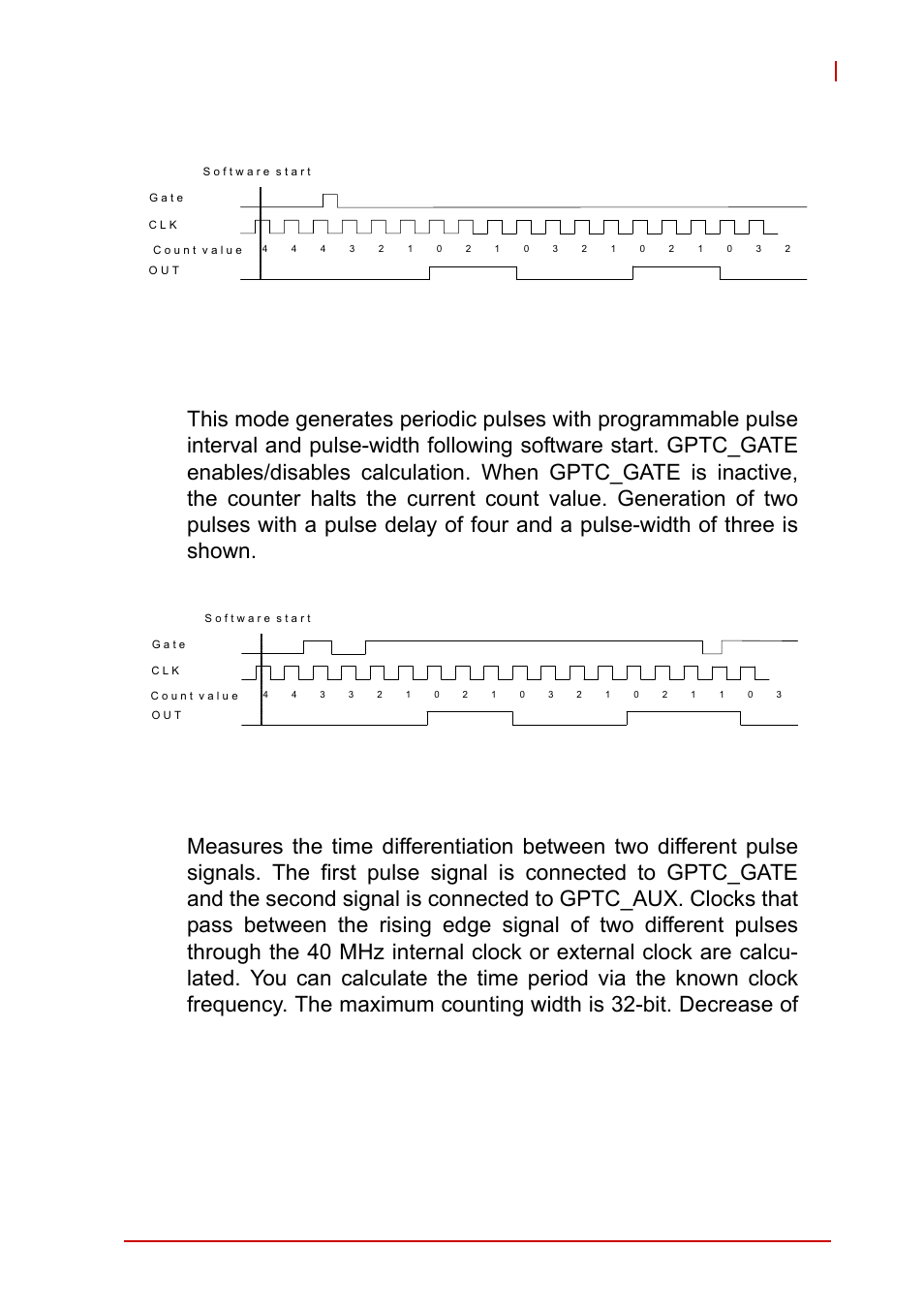 Figure 3-17, Mode 7-single-triggered continuous pulse, Figure 3-18 | Mode 8-continuous gated pulse, Operation 43, Figure 3-18: mode 8-continuous gated pulse | ADLINK USB-2401 User Manual | Page 53 / 60