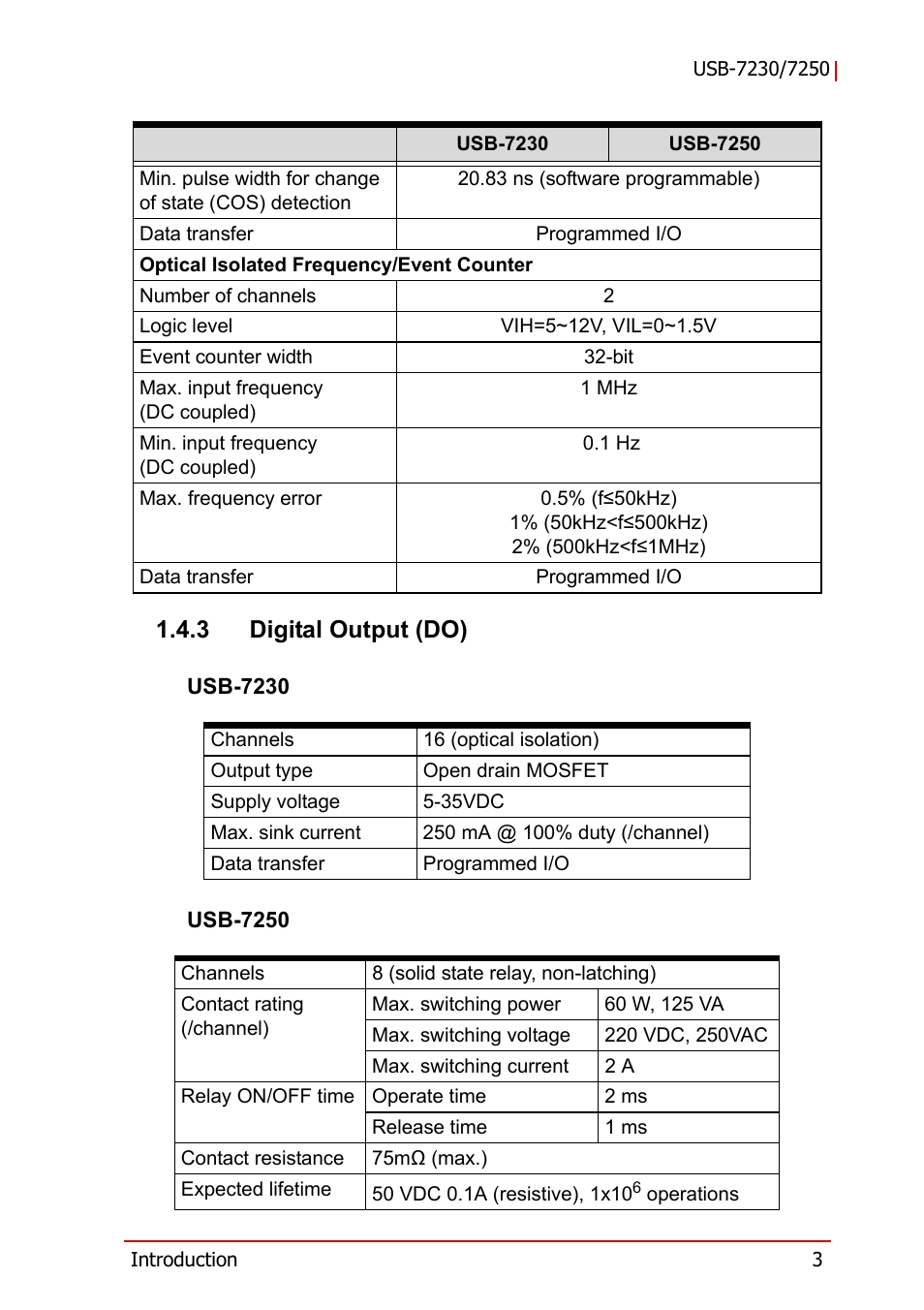 3 digital output (do), Digital output (do) | ADLINK USB-7250 User Manual | Page 13 / 50