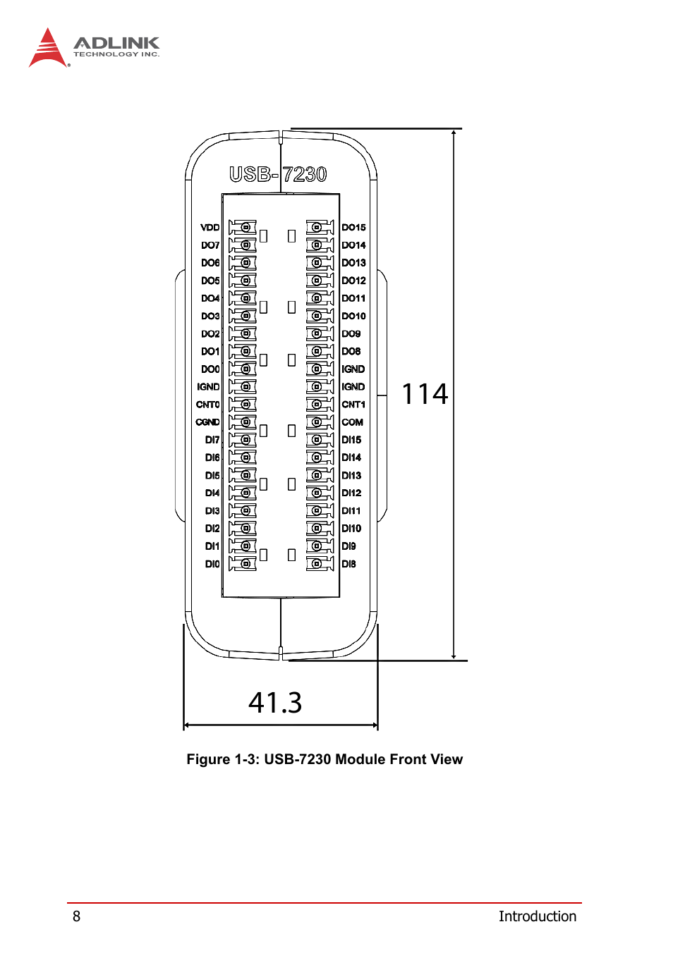 Figure 1-3, Usb-7230 module front view | ADLINK USB-7250 User Manual | Page 18 / 50