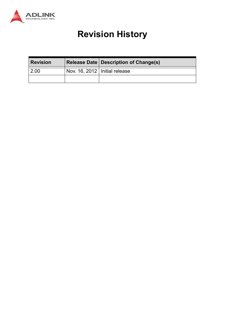 Revision history | ADLINK USB-7250 User Manual | Page 2 / 50