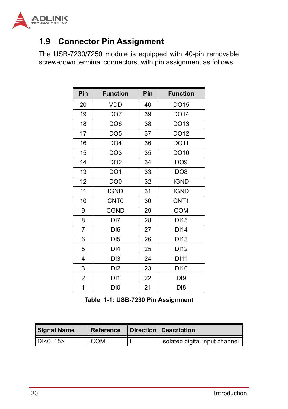 9 connector pin assignment, Connector pin assignment | ADLINK USB-7250 User Manual | Page 30 / 50