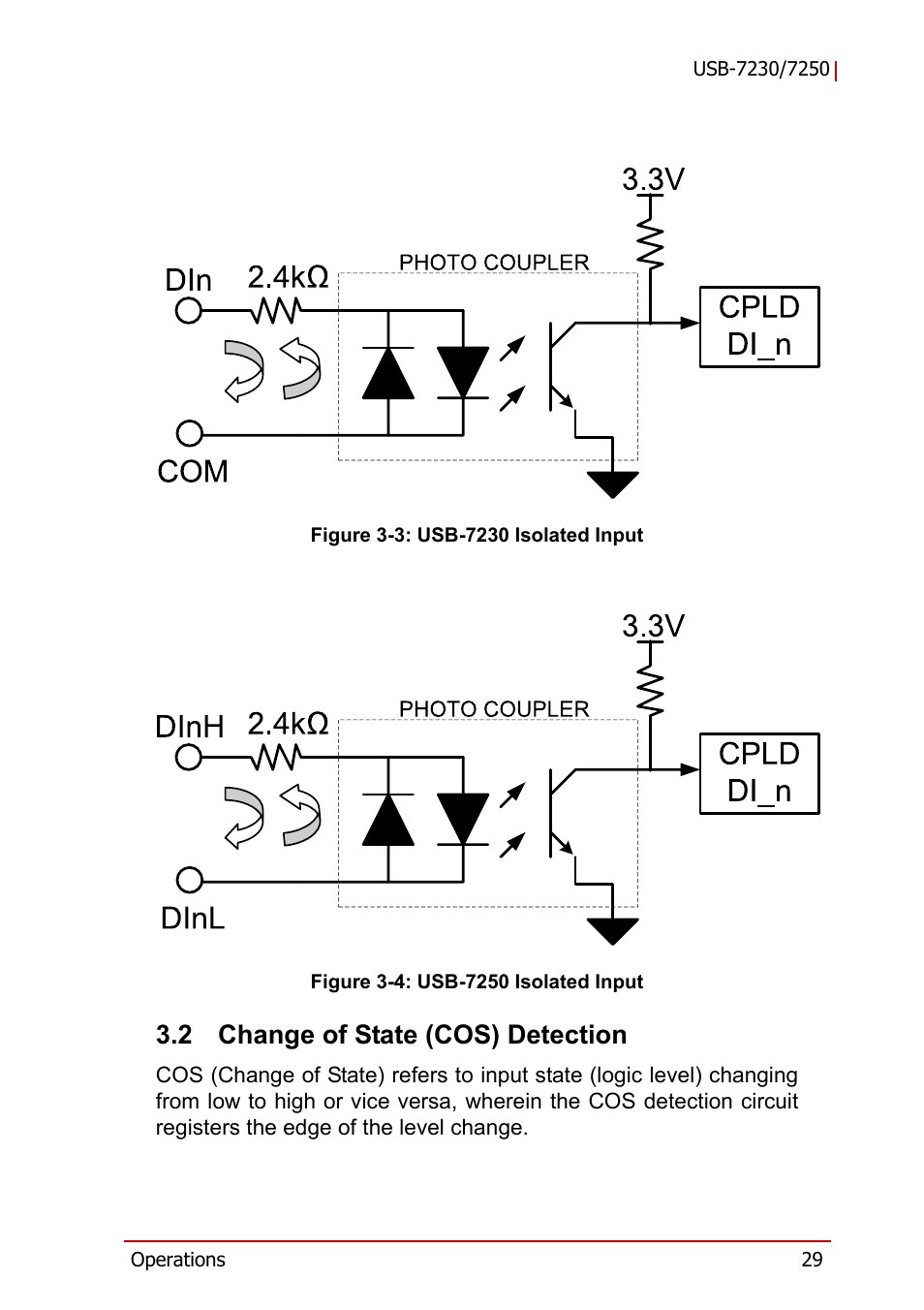 2 change of state (cos) detection, Change of state (cos) detection, Figure 3-3 | Usb-7230 isolated input, Figure 3-4, Usb-7250 isolated input | ADLINK USB-7250 User Manual | Page 39 / 50