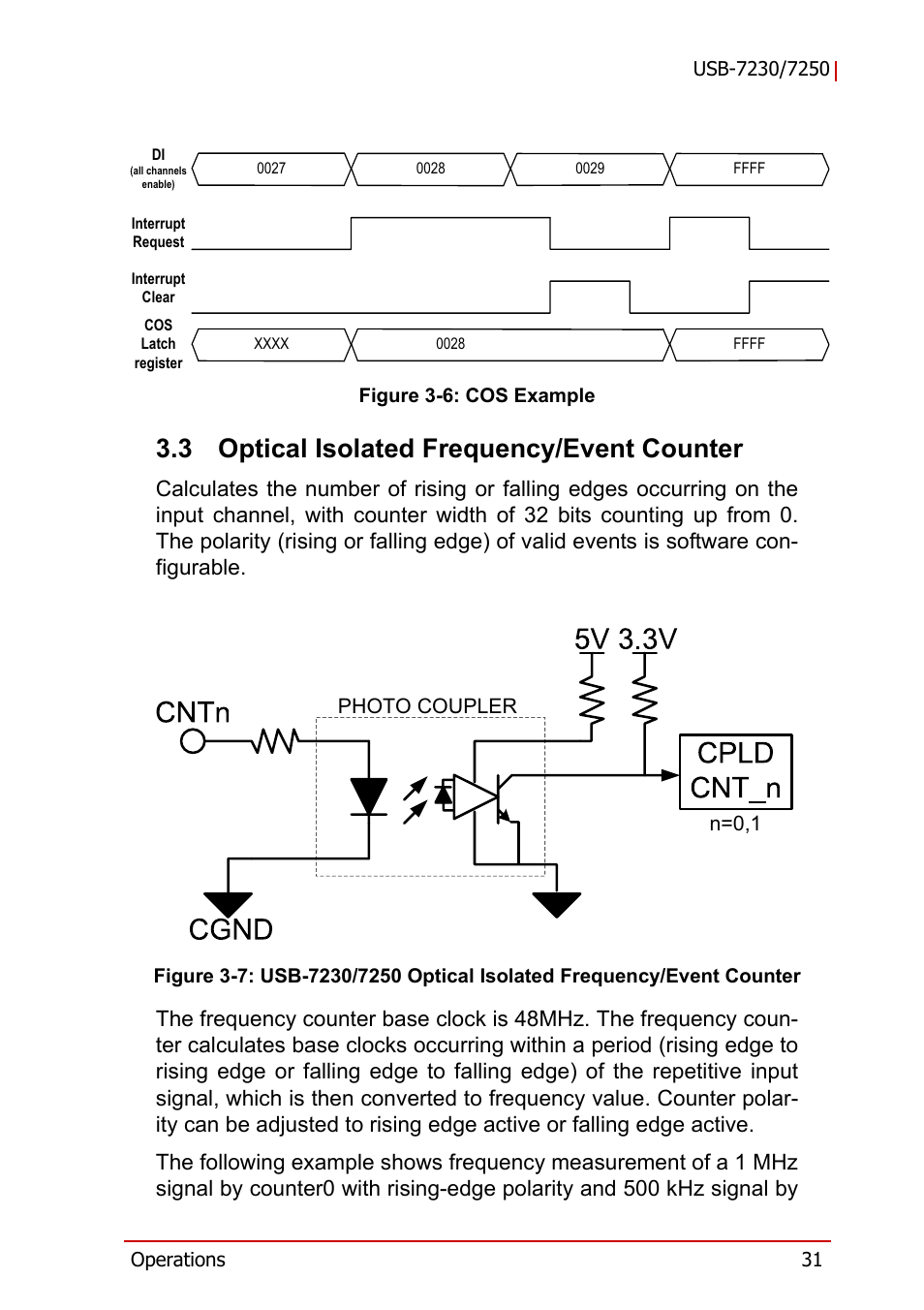 3 optical isolated frequency/event counter, Optical isolated frequency/event counter, Figure 3-6 | Cos example, Figure 3-7 | ADLINK USB-7250 User Manual | Page 41 / 50