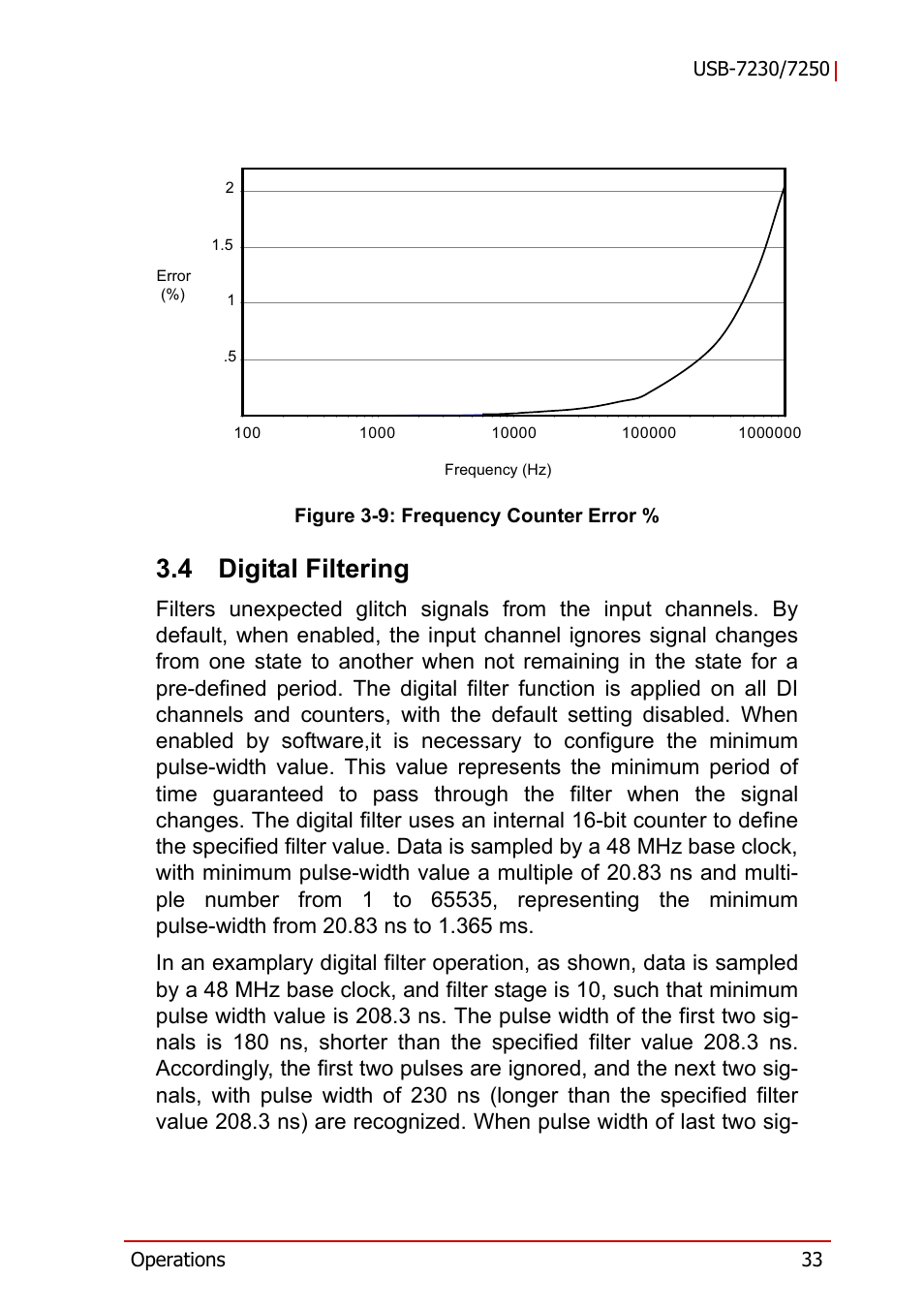 4 digital filtering, Digital filtering, Figure 3-9 | Frequency counter error | ADLINK USB-7250 User Manual | Page 43 / 50
