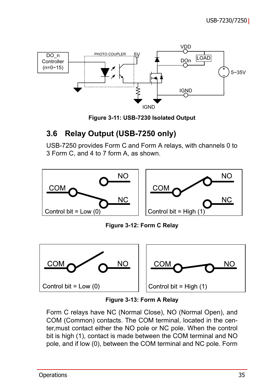 6 relay output (usb-7250 only), Relay output (usb-7250 only), Figure 3-11 | Usb-7230 isolated output, Figure 3-12, Form c relay, Figure 3-13, Form a relay | ADLINK USB-7250 User Manual | Page 45 / 50